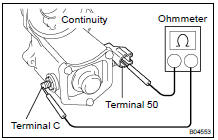 DO PULL-IN COIL OPEN CIRCUIT TEST