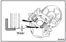 (b) Inspect contact plate for wear.