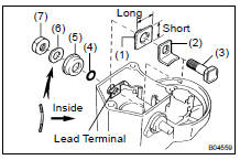 REPLACE MAGNETIC SWITCH TERMINAL KIT PARTS