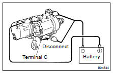 DO HOLD-IN TEST