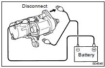 INSPECT CLUTCH PINION GEAR RETURN