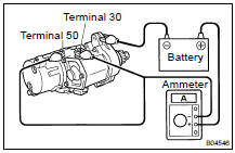 (a) Connect the battery and ammeter to the starter as shown.