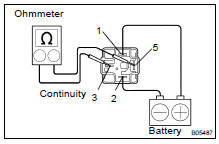 INSPECT RELAY OPERATION