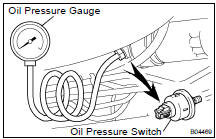 REMOVE OIL PRESSURE SWITCH