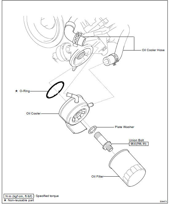 COMPONENTS