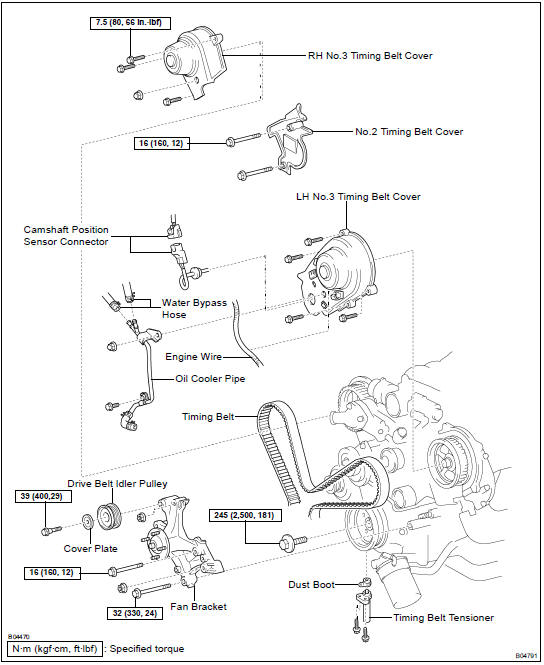 COMPONENTS