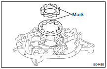 Place the drive and driven rotors into the oil pump body with the