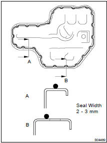 INSTALL NO.2 OIL PAN