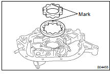 INSTALL DRIVE AND DRIVEN ROTORS