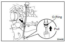 REMOVE OIL DIPSTICK AND GUIDE