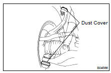 INSPECT BALL JOINTS AND DUST COVERS