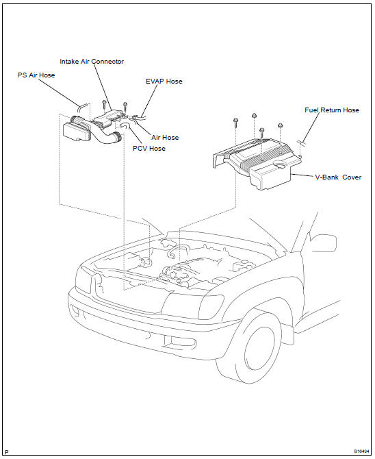 COMPONENTS