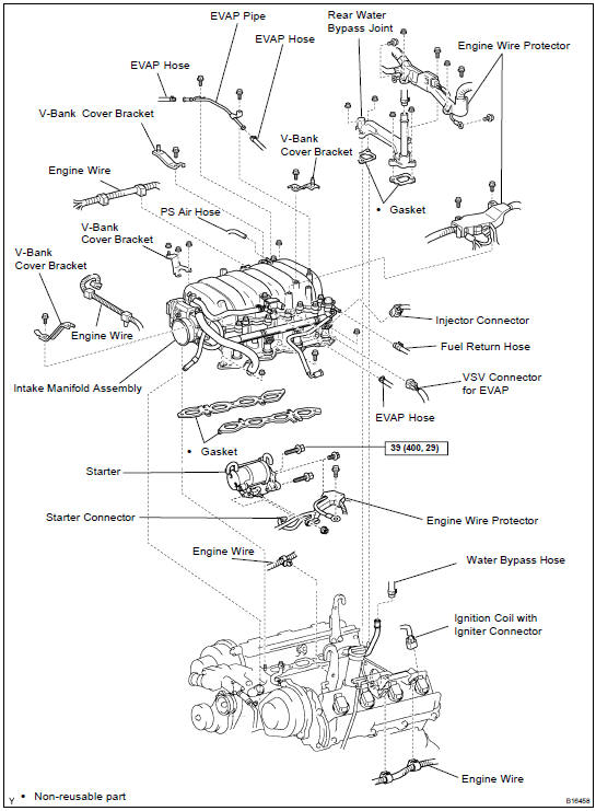 COMPONENTS