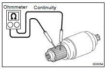  INSPECT COMMUTATOR FOR OPEN CIRCUIT