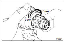  INSPECT CLUTCH PINION GEAR