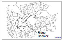 INSPECT CYLINDER BLOCK