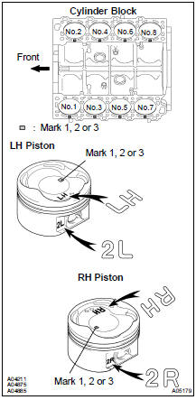 INSPECT PISTON AND CONNECTING ROD