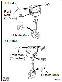 (c) Coat the piston pin with engine oil.
