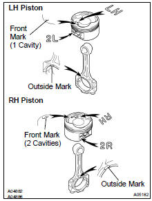 ASSEMBLE PISTON AND CONNECTING ROD