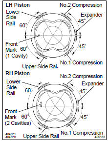 INSTALL PISTON RINGS