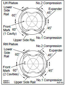 INSTALL PISTON RINGS