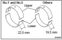 INSTALL MAIN BEARINGS