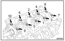 INSTALL MAIN BEARING CAP BOLTS