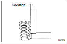 INSPECT VALVE SPRINGS