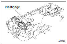 INSPECT CAMSHAFT JOURNAL OIL CLEARANCE