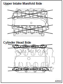 INSPECT INTAKE MANIFOLD