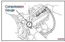 (a) Insert a compression gauge into the spark plug hole.