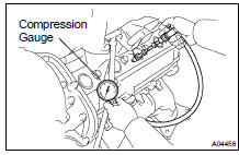 CHECK CYLINDER COMPRESSION PRESSURE