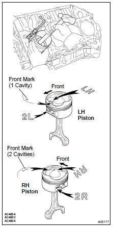 INSTALL PISTON AND CONNECTING ROD ASSEMBLES