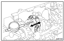 CHECK CONNECTING ROD THRUST CLEARANCE