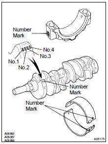  REMOVE CONNECTING ROD CAPS AND CHECK OIL CLEARANCE