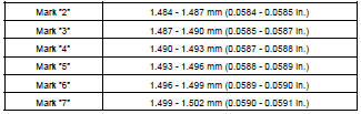 Standard sized bearing center wall thickness: