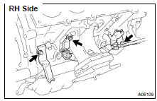 INSTALL ENGINE WIRE TO RH SIDE OF CYLINDER BLOCK