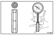 (a) Using a caliper gauge, measure the inside diameter of the