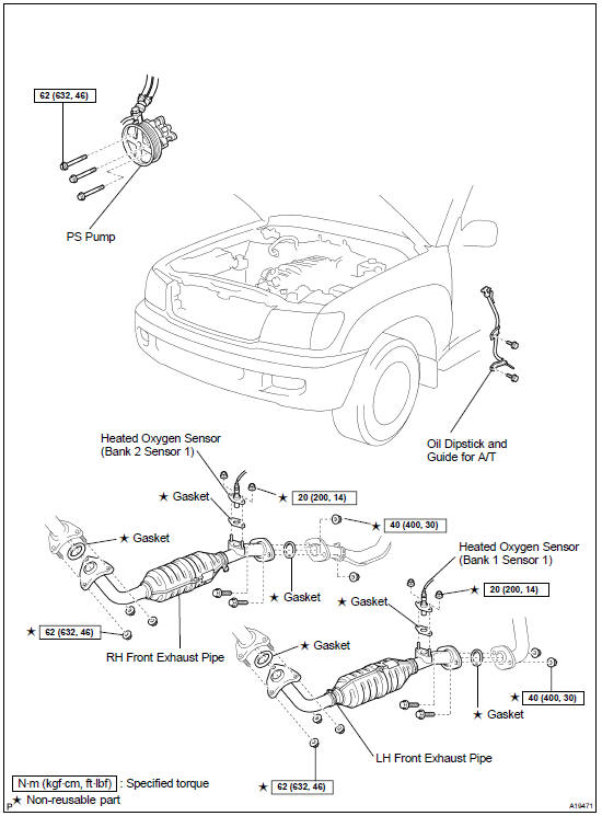 Components