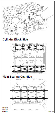 INSPECT CYLINDER BLOCK