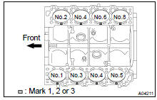 (c) Inspect the cylinder bore diameter.