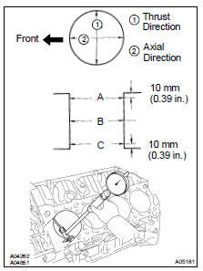 INSPECT CYLINDER BLOCK