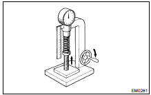 (c) Using a spring tester, measure the tension of the valve