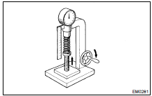 INSPECT VALVE SPRINGS