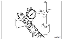 INSPECT CAMSHAFT FOR RUNOUT