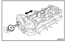 INSPECT CAMSHAFT THRUST CLEARANCE