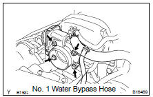 (s) Connect the No.1 water bypass hose (from water inlet