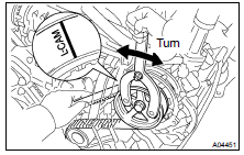 CONNECT TIMING BELT TO LH CAMSHAFT TIMING PULLEY