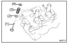 INSTALL VALVES