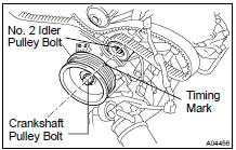 REMOVE CAMSHAFTS